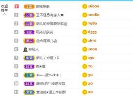 金麒麟安静唱歌🎤的图片