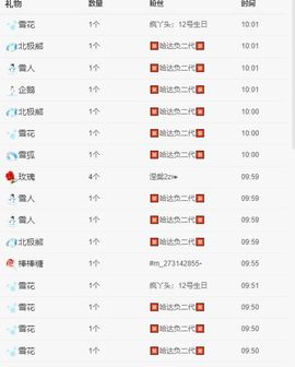 小鸭💞愿有一束光的图片