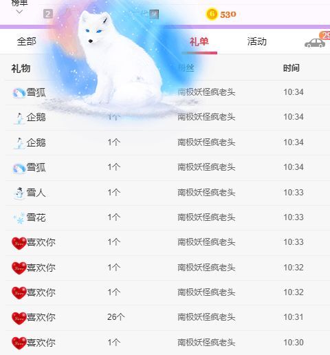 丑小鸭💞愿有一束光的图片