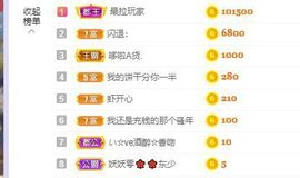 璐璐已换号播哈主播照片