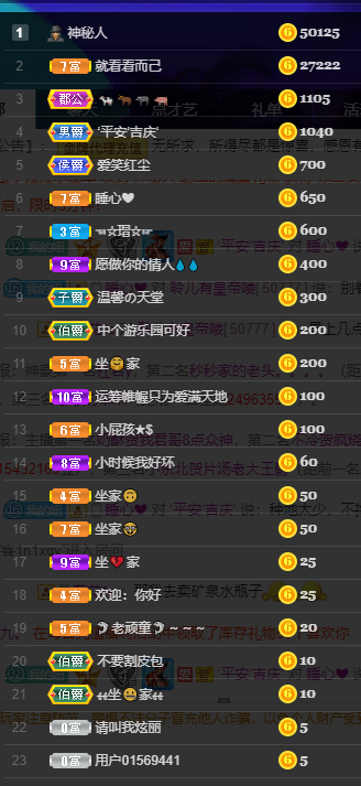 聆听~福妞儿的图片