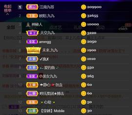 九公主99主播照片
