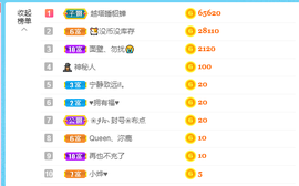 沵鹿小姐姐主播照片