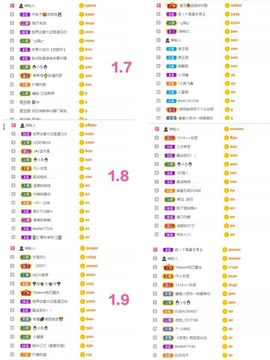 ♫顾顾唱伤感的烟嗓主播照片