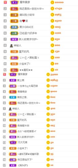 嘿暂离主播照片