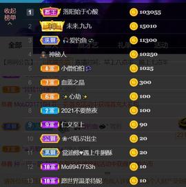 九公主99主播照片