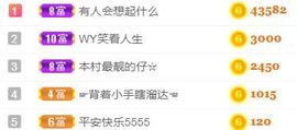 素雅依依暂休主播照片