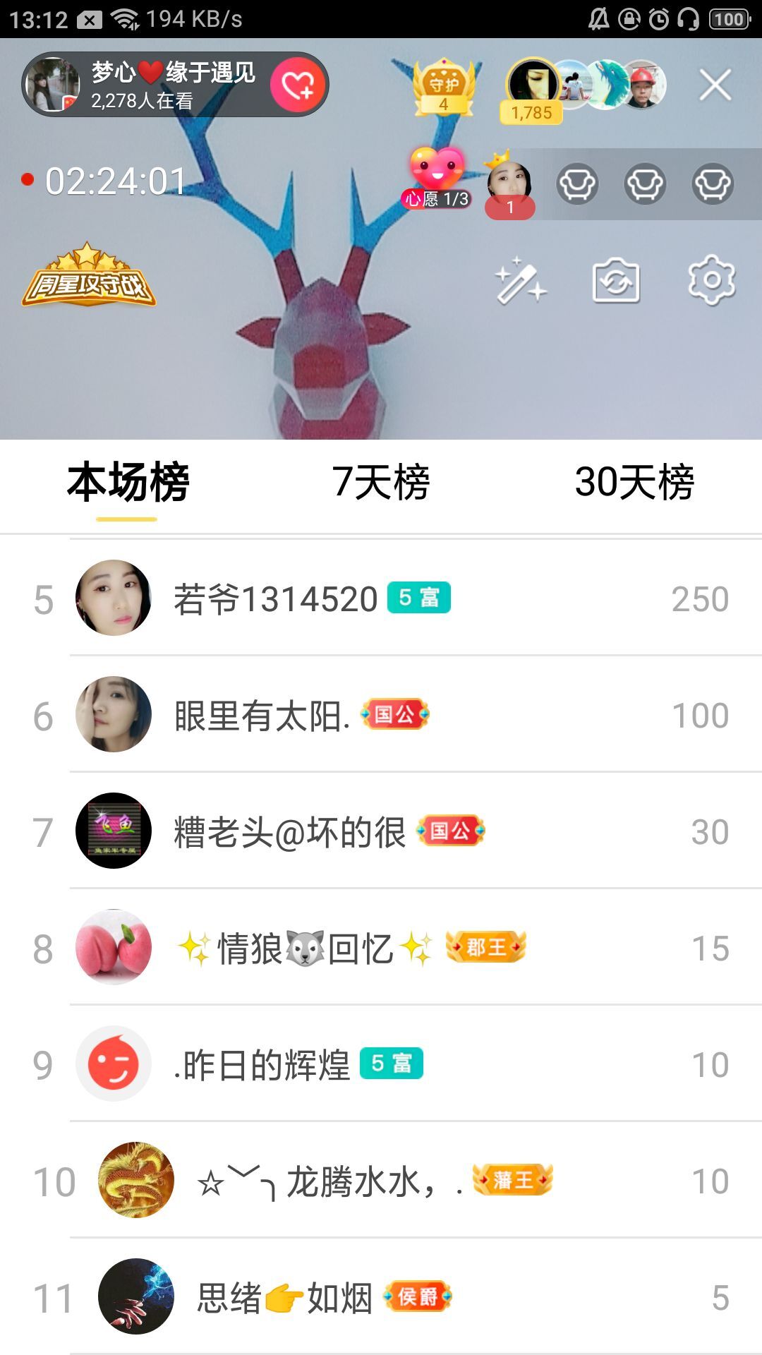 梦心💞缘于遇见的图片