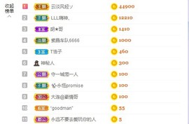 招娣小宝贝主播照片