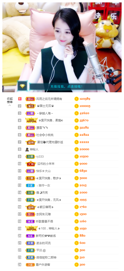 ◐惠主，2388◑的图片