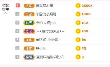 虎妞米雪的主播照片