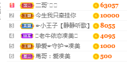 凑美没人爱主播照片