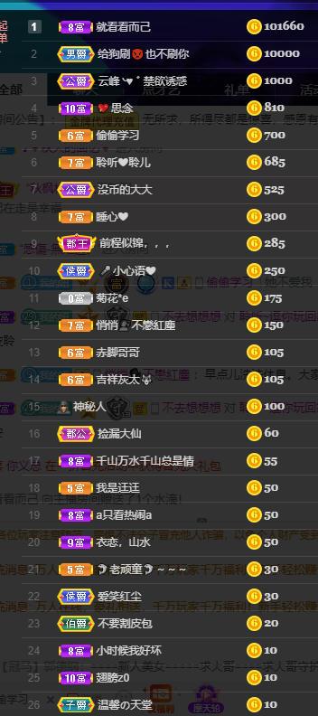 聆听~福妞儿的图片