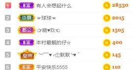素雅依依暂休主播照片