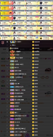 鑫儿～主播照片
