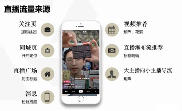 经纪人穆导主播照片