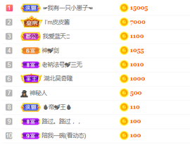 白休息中主播照片