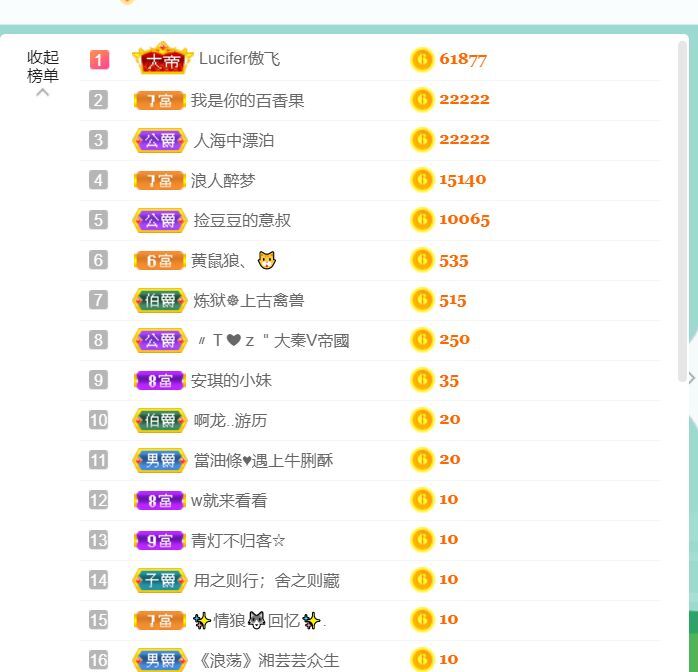 安琪同学的图片