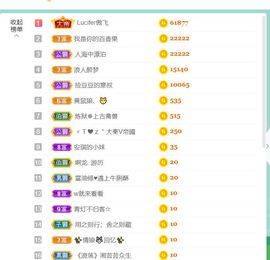 安琪同学的图片