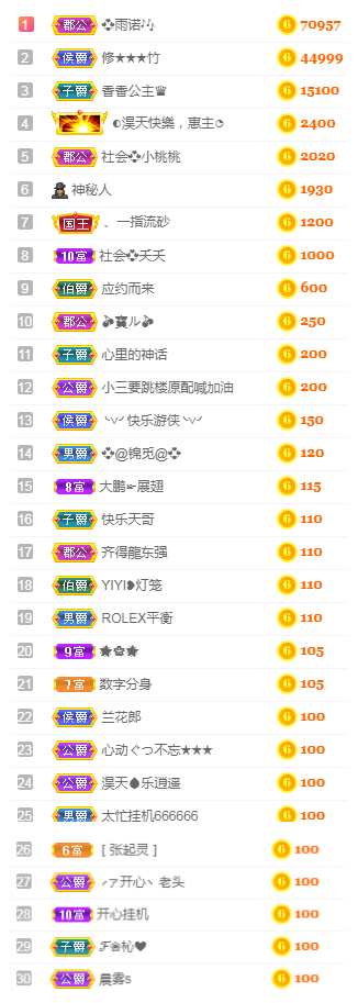社会💞夭夭（退）的图片