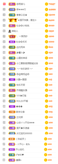 社会💞夭夭（退）主播照片