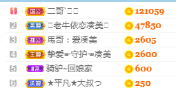 凑美没人爱主播照片