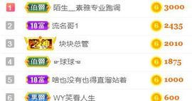 素雅依依暂休主播照片