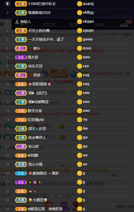 龙三暂休！的图片