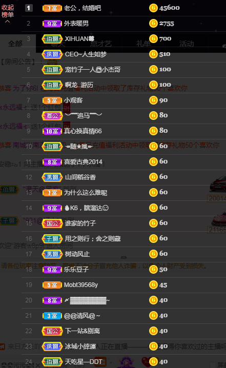 ℱℊℱℊ的主播照片
