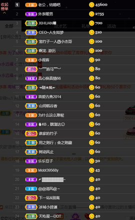 ℱℊℱℊ主播照片