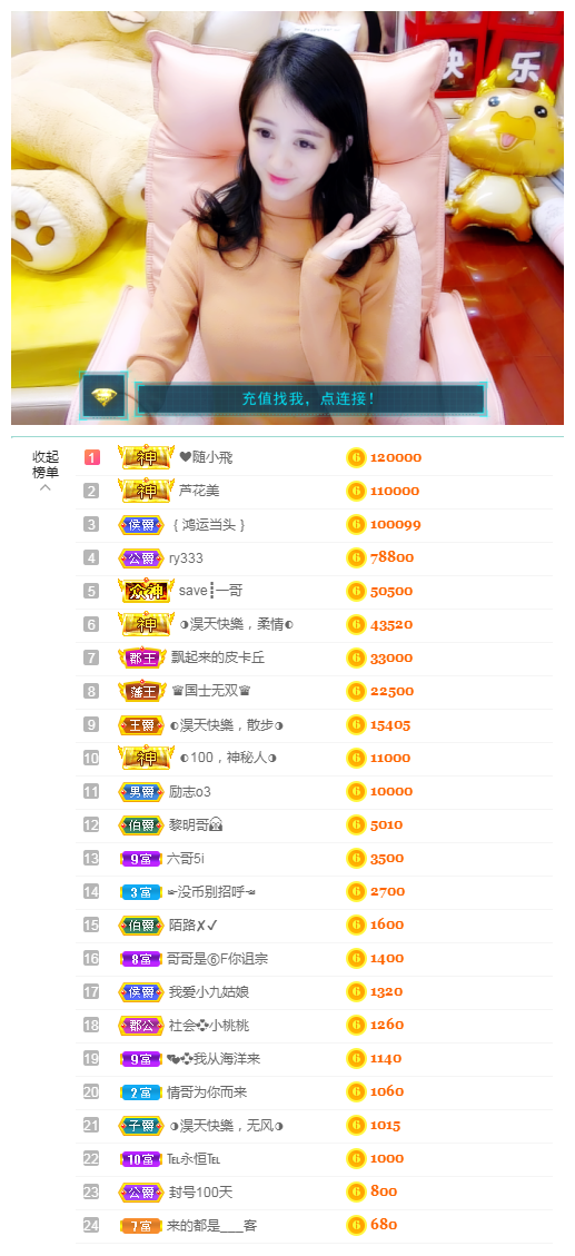 ◐惠主，2388◑的图片
