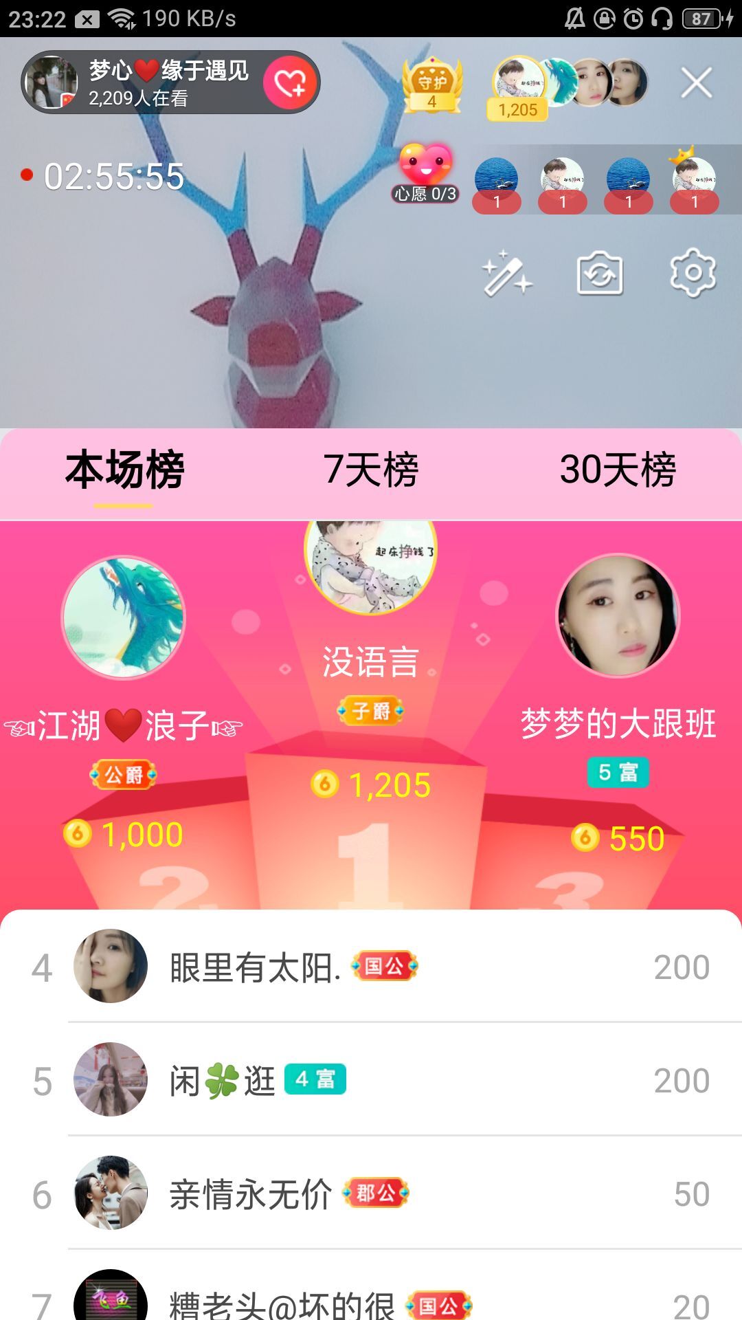 梦心💞缘于遇见的图片