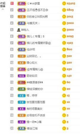 金麒麟安静唱歌🎤的图片