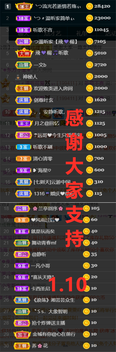 ╰つ〃薀昕🌷的图片