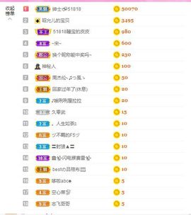曈妹儿💜51818主播照片