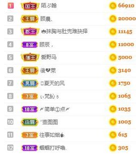 嬌嬌嬌~休息主播照片