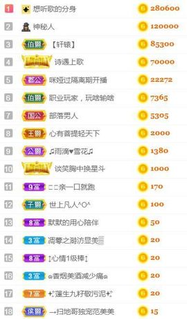 范儿。。。主播照片