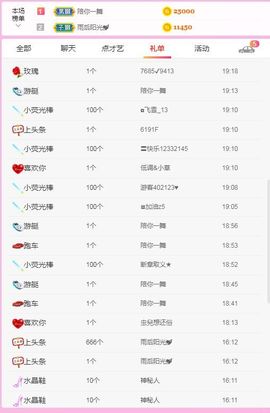 新人茹梦暂休主播照片