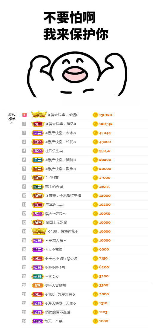 ◐惠主，2388◑的图片
