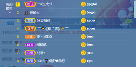 ━☆简希づ休息中主播照片