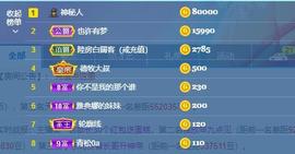 参会人数主播照片
