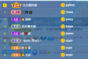 聆听~福妞儿的图片