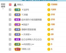 新人魅月主播照片