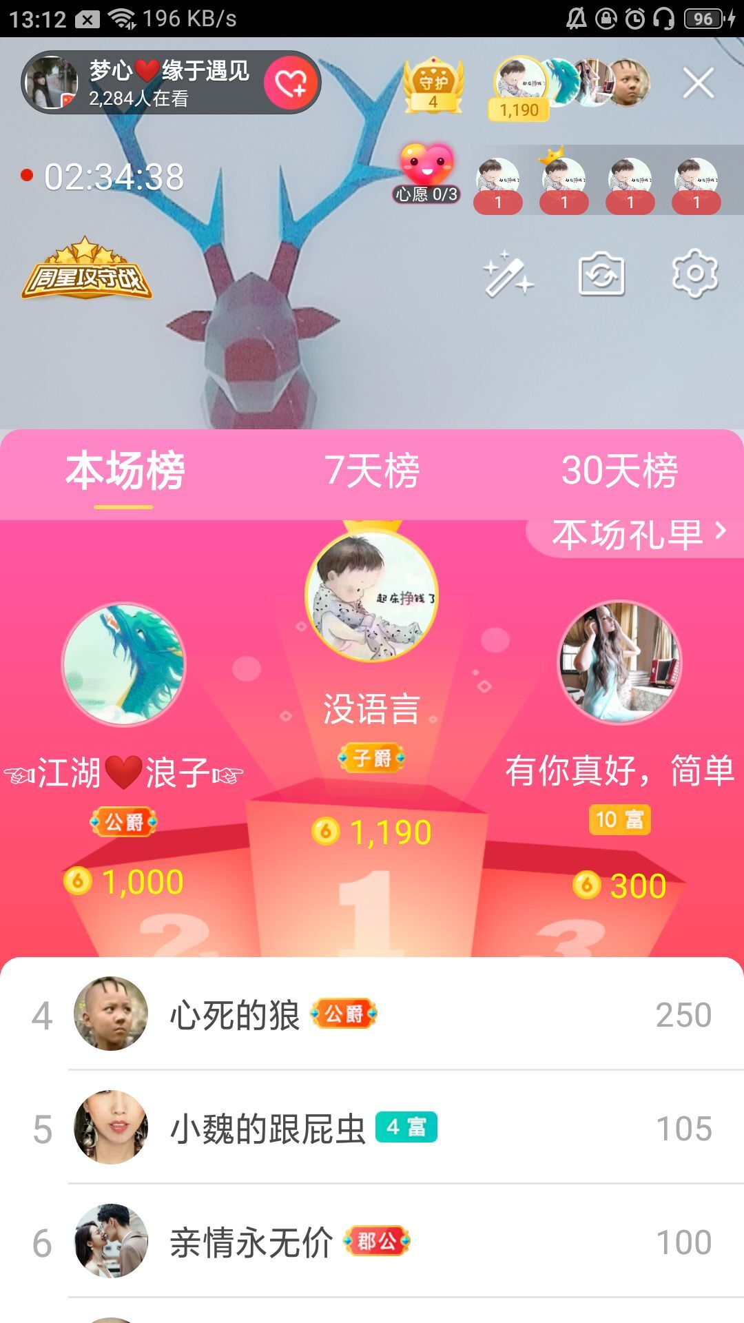 梦心💞缘于遇见的图片