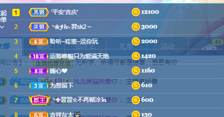 聆听~福妞儿的图片