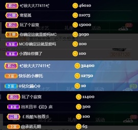 偌璃啊！主播照片