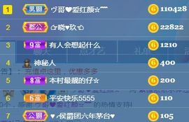 素雅依依暂休主播照片