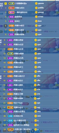 ✔再璐主播照片