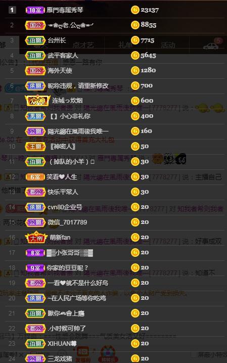 🎶琴儿🎶涅槃重生的图片