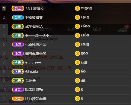 🎶琴儿🎶涅槃重生的图片